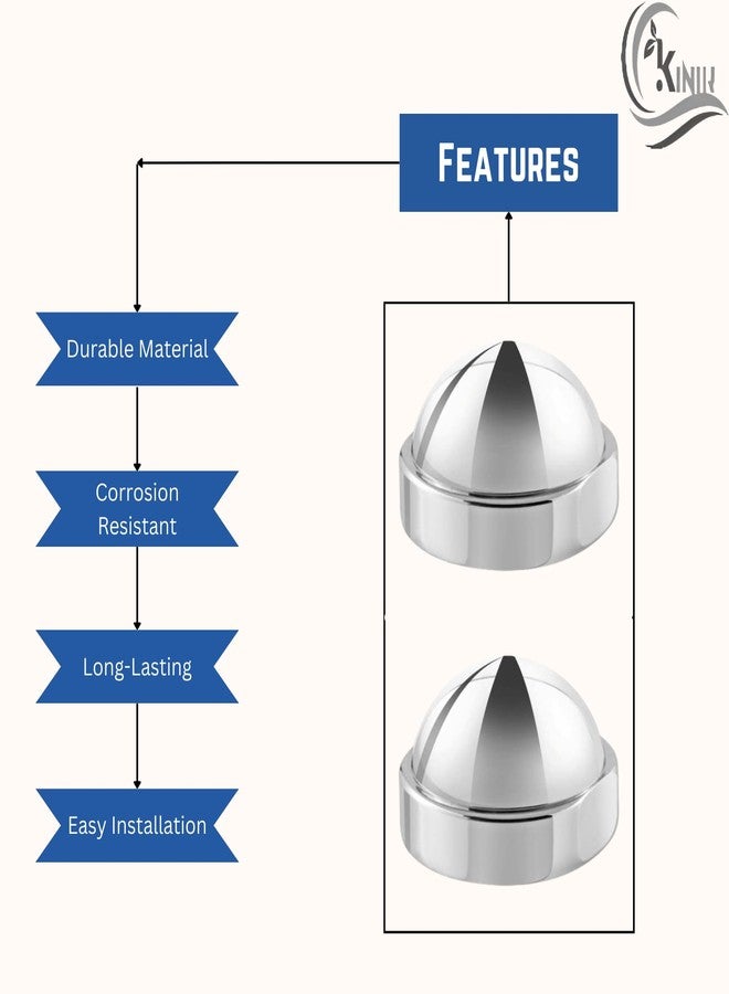KINIK Chrome Plated Brass Plug End Cap 1/2" Male for Pipe Fittings (Pack of 2) - Durable, Corrosion-Resistant, Leak-Proof Brass Plugs for Secure Pipe Sealing and Plumbing Applications. - Image 4